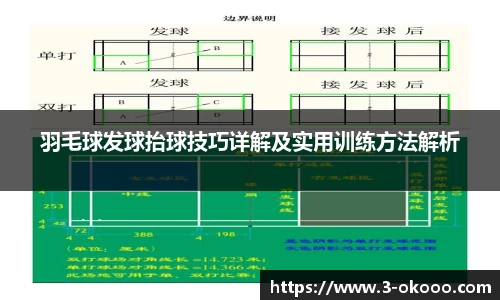 羽毛球发球抬球技巧详解及实用训练方法解析