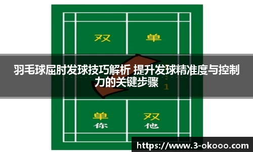 羽毛球屈肘发球技巧解析 提升发球精准度与控制力的关键步骤